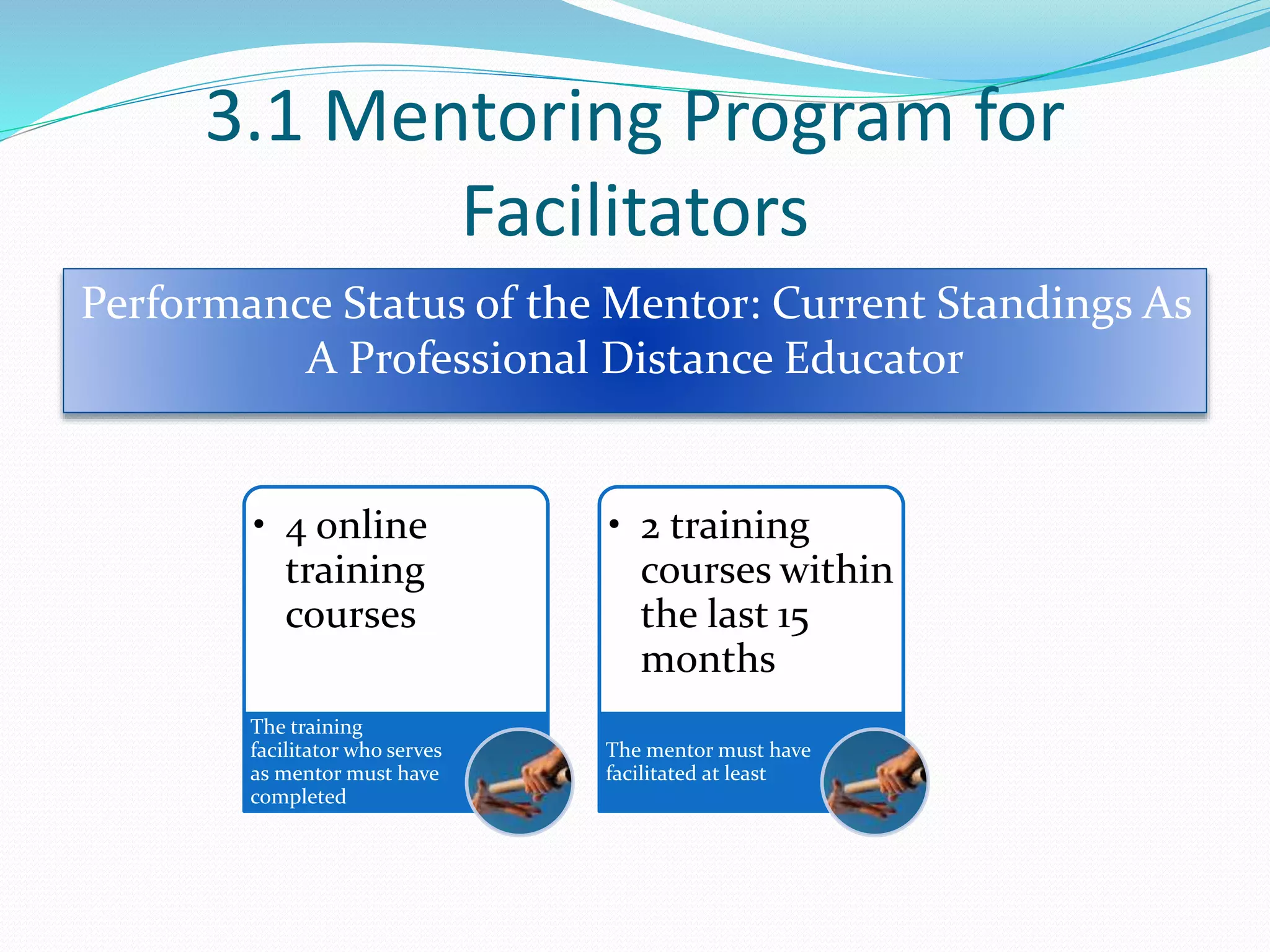 3.1 Mentoring Program for
Facilitators
Performance Status of the Mentor: Current Standings As
A Professional Distance Educator
• 4 online
training
courses
The training
facilitator who serves
as mentor must have
completed
• 2 training
courses within
the last 15
months
The mentor must have
facilitated at least
 