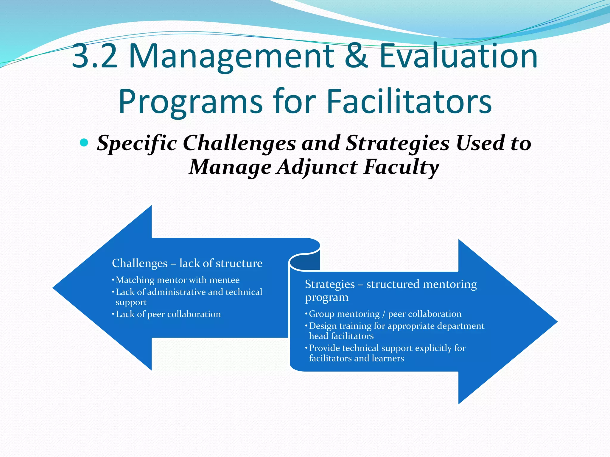 3.2 Management & Evaluation
Programs for Facilitators
 Specific Challenges and Strategies Used to
Manage Adjunct Faculty
Challenges – lack of structure
•Matching mentor with mentee
•Lack of administrative and technical
support
•Lack of peer collaboration
Strategies – structured mentoring
program
•Group mentoring / peer collaboration
•Design training for appropriate department
head facilitators
•Provide technical support explicitly for
facilitators and learners
 