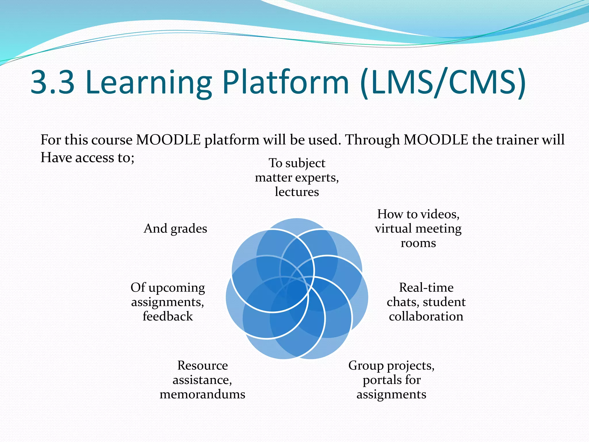 3.3 Learning Platform (LMS/CMS)
To subject
matter experts,
lectures
How to videos,
virtual meeting
rooms
Real-time
chats, student
collaboration
Group projects,
portals for
assignments
Resource
assistance,
memorandums
Of upcoming
assignments,
feedback
And grades
For this course MOODLE platform will be used. Through MOODLE the trainer will
Have access to;
 