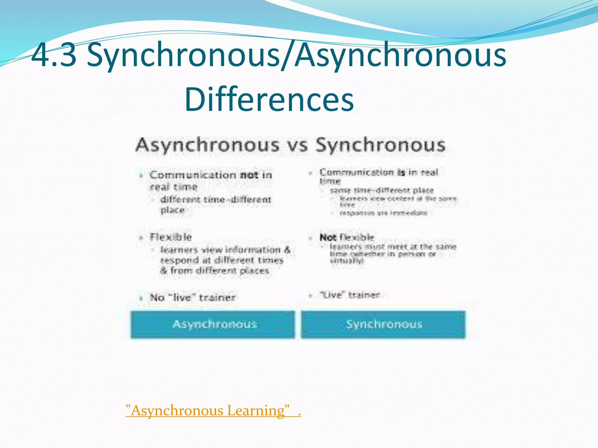 4.3 Synchronous/Asynchronous
Differences
"Asynchronous Learning" .
 
