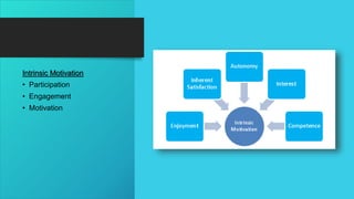 Intrinsic Motivation
• Participation
• Engagement
• Motivation
 