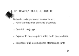 D1. USAR ENFOQUE DE EQUIPO


Guías de participación en las reuniones:
? Hacer afirmaciones antes de preguntas



?   Describir, no juzgar

?   Expresar lo que se quiere antes de lo que se desea

?   Reconocer que las emociones afectan a la junta


                                                     29
 