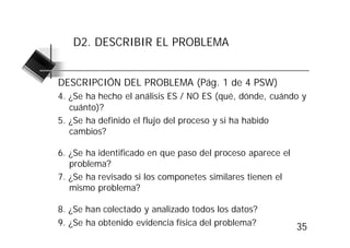 D2. DESCRIBIR EL PROBLEMA


DESCRIPCIÓN DEL PROBLEMA (Pág. 1 de 4 PSW)
4. ¿Se ha hecho el análisis ES / NO ES (qué, dónde, cuándo y
   cuánto)?
5. ¿Se ha definido el flujo del proceso y si ha habido
   cambios?

6. ¿Se ha identificado en que paso del proceso aparece el
   problema?
7. ¿Se ha revisado si los componetes similares tienen el
   mismo problema?

8. ¿Se han colectado y analizado todos los datos?
9. ¿Se ha obtenido evidencia física del problema?           35
 