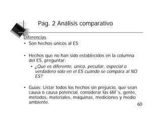 Pag. 2 Análisis comparativo

Diferencias
• Son hechos únicos al ES

• Hechos que no han sido establecidos en la columna
  del ES, preguntar:
   • ¿Qué es diferente, único, peculiar, especial o
     verdadero sólo en el ES cuándo se compara al NO
     ES?

• Guías: Listar todos los hechos sin prejuicio, que sean
  causa o causa potencial, considerar las 6M´s, gente,
  métodos, materiales, máquinas, mediciones y medio
  ambiente.                                              60
 