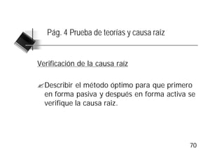 Pág. 4 Prueba de teorías y causa raíz


Verificación de la causa raíz

?Describir el método óptimo para que primero
 en forma pasiva y después en forma activa se
 verifique la causa raiz.




                                           70
 