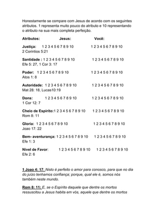 Honestamente se compare com Jesus de acordo com os seguintes
atributos. 1 representa muito pouco do atributo e 10 representando
o atributo na sua mais completa perfeição.	
  
Atributos: Jesus: Você:
Justiça: 1 2 3 4 5 6 7 8 9 10 1 2 3 4 5 6 7 8 9 10
2 Corintios 5:21	
  
Santidade : 1 2 3 4 5 6 7 8 9 10 1 2 3 4 5 6 7 8 9 10
Efe 5: 27, 1 Cor 3: 17	
  
Poder: 1 2 3 4 5 6 7 8 9 10 1 2 3 4 5 6 7 8 9 10
Atos 1: 8	
  
Autoridade: 1 2 3 4 5 6 7 8 9 10 1 2 3 4 5 6 7 8 9 10
Mat 28: 18, Lucas10:19	
  
Dons: 1 2 3 4 5 6 7 8 9 10 1 2 3 4 5 6 7 8 9 10
1 Cor 12: 7	
  
Cheio de Espirito:1 2 3 4 5 6 7 8 9 10 1 2 3 4 5 6 7 8 9 10
Rom 8: 11	
  
Gloria: 1 2 3 4 5 6 7 8 9 10 1 2 3 4 5 6 7 8 9 10
Joao 17: 22	
  
Bem- aventurança: 1 2 3 4 5 6 7 8 9 10 1 2 3 4 5 6 7 8 9 10
Efe 1: 3	
  
Nivel de Favor: 1 2 3 4 5 6 7 8 9 10 1 2 3 4 5 6 7 8 9 10
Efe 2: 6	
  
	
  
1 Joao 4: 17: Nisto é perfeito o amor para conosco, para que no dia
do juízo tenhamos confiança; porque, qual ele é, somos nós
também neste mundo.	
  
Rom 8: 11: E, se o Espírito daquele que dentre os mortos
ressuscitou a Jesus habita em vós, aquele que dentre os mortos
 