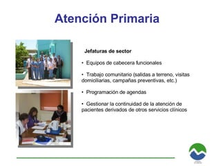 Jefaturas de sector Equipos de cabecera funcionales Trabajo comunitario (salidas a terreno, visitas domiciliarias, campañas preventivas, etc.) Programación de agendas Gestionar la continuidad de la atención de pacientes derivados de otros servicios clínicos Atención Primaria 