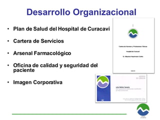 Plan de Salud del Hospital de Curacaví Cartera de Servicios Arsenal Farmacológico Oficina de calidad y seguridad del paciente Imagen Corporativa Desarrollo Organizacional 
