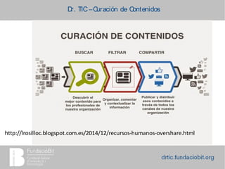 http://lrosilloc.blogspot.com.es/2014/12/recursos-humanos-overshare.html
Dr. TIC –Curación de Contenidos
 