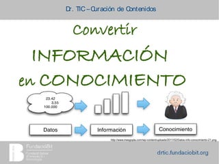 Dr. TIC –Curación de Contenidos
Convertir
INFORMACIÓN
en CONOCIMIENTO
http://www.inesgopla.com/wp-content/uploads/2011/02/Datos-info-conocimiento-21.png
 