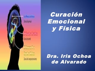 Curación
Emocional
 y Física



Dra. Iris Ochoa
 de Alvarado
 