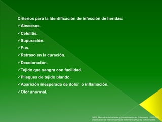 Criterios para la Identificación de infección de heridas:
Abscesos.
Celulitis.
Supuración.
Pus.
Retraso en la curación.
Decoloración.
Tejido que sangra con facilidad.
Pliegues de tejido blando.
Aparición inesperada de dolor o inflamación.
Olor anormal.




                                        IMSS, Manual de Actividades y procedimientos en Enfermería, 2006-2012.,
                                        Clasificación de Intervenciones de Enfermería (NIC) 5ta edición 2009.
 