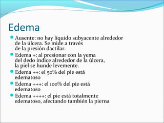 Edema 
Ausente: no hay líquido subyacente alrededor 
de la úlcera. Se mide a través 
de la presión dactilar. 
Edema +: al presionar con la yema 
del dedo índice alrededor de la úlcera, 
la piel se hunde levemente. 
Edema ++: el 50% del pie está 
edematoso 
Edema +++: el 100% del pie está 
edematoso 
Edema ++++: el pie está totalmente 
edematoso, afectando también la pierna 
 