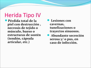 Herida Tipo IV 
Pérdida total de la 
piel con destrucción , 
necrosis de tejido o 
músculo, hueso o 
estructuras de sostén 
(tendón, cápsula 
articular, etc.) 
 Lesiones con 
cavernas, 
tunelizaciones o 
trayectos sinuosos. 
 Abundante secreción 
serosa y/ o pus, en 
caso de infección. 
 