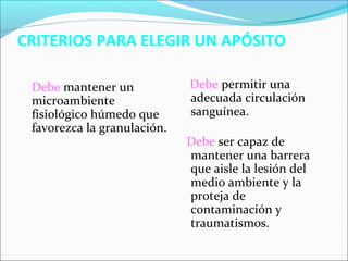 CRITERIOS PARA ELEGIR UN APÓSITO 
Debe mantener un 
microambiente 
fisiológico húmedo que 
favorezca la granulación. 
Debe permitir una 
adecuada circulación 
sanguínea. 
Debe ser capaz de 
mantener una barrera 
que aisle la lesión del 
medio ambiente y la 
proteja de 
contaminación y 
traumatismos. 
 