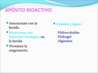 APÓSITO BIOACTIVO 
Interactúan con la 
herida. 
Mantienen una 
humedad fisiológica en 
la herida 
Permiten la 
oxigenación. 
Existen 3 tipos: 
Hidrocoloides 
Hidrogel 
Alginatos 
