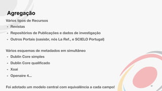 Agregação
Vários tipos de Recursos
- Revistas
- Repositórios de Publicações e dados de investigação
- Outros Portais (oasi...