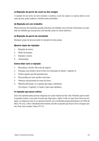 129
c) Rejeição da parte do casal ou dos amigos
A rejeição de um noivo ou noiva durante o namoro, ou de um esposo ou esposa indo-se com
outra pessoa, pode conduzir a feridas muito profundas .
d) Rejeição em um trabalho
Muitas pessoas são rejeitadas quando solicitam um trabalho, isto é normal. Entretanto, ser rejei-
tado no trabalho que uma pessoa está fazendo, pode ser muito doloroso .
e) Rejeição da parte da sociedade
Qualquer grupo de pessoas pode ter rejeição de outro grupo.
Quatro tipos de rejeição:
1.	 Rejeição de outros
2.	 Medo da rejeição
3.	 Rejeição a outros
4.	 Autorejeição
Como lidar com a rejeição
1.	 Reconheça a ferida. Não trate de negá-la.
2.	 Entregue suas ferida à Jesus Cristo (ver ilustração na Seção 1 capítulo 3).
3.	 Perdoe aqueles que lhe prejudicaram.
4.	 Peça perdão por suas reações incorretas.
5.	 Abençoe a(s) pessoa(s) no nome de Jesus.
6.	 Obtenha libertação, se a rejeição deu lugar a demônios.
	 (Ver Seção 1 Capítulo 3 e Seção 2 para mais detalhes)
A rejeição que Jesus sofreu
Jesus foi rejeitado pelas pessoas religiosas em cada instante de Sua vida. Herodes queria matá-
lo quando criança e seus pais tiveram que fugir para o Egito. Cada vez que Jesus fazia um mi-
lagre, os religiosos riam-se ou queriam matá-lo. Foi crucificado porque proclamava ser Filho de
Deus. Na cruz, o Pai o abandonou brevemente, devido ao pecado que Jesus Cristo carregava por
nós. Para mais estudos: Isaías 53:1-12.
Seção 4: Ensinamentos Chaves
 