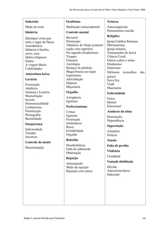 143
De Ministrando abaixo da Superfície © Albert Taylor Elisabeth e David Taylor 2008
Indecisão
Medo de errar
Idolatria
(Qualquer coisa que
tome o lugar de Deus)
Autoidolatria
Idolatria à família,
carro, casa.
Ídolos religiosos
Santos
A virgem Maria
Celebridades
Autoestima baixa
Luxúria
Fornicação
Adultério
Fantasia e Luxúria
Masturbação
Incesto
Homosexualidade
Lesbianismo
Prostituição
Pornografia
Bestialidade
Insegurança
Inferioridade
Timidez
Incerteza
Controle da mente
Desorientação
Ocultismo
Meditação transcendental
Controle mental
Bruxaria
Horóscopo
Tabuleiro de Ouija (comuni-
cação com espíritos)
Fio sagrado (hinduísmo)
Truques
Fetiçaria
Astrologia
Balanço do pêndulo
Magia branca ou negra
Espiritísmo
Adivinhação
Hipnose
Maçonaria
Orgulho
Arrogância
Egoísmo
Perfeccionismo
Crítica
Egoísmo
Frustração
Intolerância
Raiva
Irritabilidade
Orgulho
Rebelião
Desobediência
Falta de submissão
Obstinação
Rejeição
Autorejeição
Medo da rejeição
Rejeição com outros
Tristeza
Autocompaixão
Pensamentos suicída
Religiões
Igreja Católica Romana
Mormonismo
Igreja unitaria
Testemunhas de Jeová
Ciência Cristã
Outros cultos e seitas
Hinduísmo
Islamismo
Sikhismo (conselhos dos
gurus)
Nova Era
Vudú
Maçonaria
Enfermidade
Física
Mental
Emocional
Ataduras da alma
Dominação
Dependência
Superstição
Amuletos
Feitiços
Tensão
Falta de perdão
Violência
Crueldade
Vontade debilitada
Dúvida
Autoestima baixa
Indecisão
Seção 4: Lista de Revisão para Fotocopiar
 