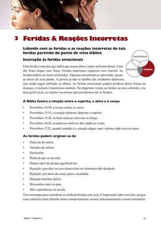 23
Feridas & Reações Incorretas
Lidando com as feridas e as reações incorretas de tais
feridas partindo do ponto de vista bíblico
Instrução às feridas emocionais
Uma ferida é uma dor que indica que nossa alma e corpo sofreram danos. Uma
dor física requer cura física. Feridas espirituais requerem cura interior. As
feridas podem ser muito profundas. Algumas encontram-se enterradas, iguais
as raízes de uma planta. A pessoa já não se lembra dos incidentes dolorosos,
mas ainda segue sofrendo os efeitos. As feridas emocionais podem produzir dores físicas ou
doenças, e inclusive transtornos mentais. No diagrama vemos as feridas na área colorida; e na
área geral cinza, as reações incorretas (pecaminhosas) são as feridas..
A Bíblia ilustra a relação entre o espírito, a alma e o corpo
•	 Provérbios 14:30, a inveja corroe os ossos.
•	 Provérbios 15:13, o coração doloroso deprime o espírito.
•	 Provérbios 15:30, as boas notícias renovam as forças.
•	 Provérbios 16:24, as palavras amáveis dão saúde ao corpo.
•	 Provérbios 17:22, grande remédio é o coração alegre, mas o ânimo caído seca os ossos.
As feridas podem originar-se de
•	 Palavras de outros.
•	 Atitudes de outros.
•	 Desilusões.
•	 Perda do pai ou da mãe.
•	 Outros tipos de perdas significativas.
•	 Rejeição: gravidez ou sexo (masculino ou feminino) não desejado.
•	 Rejeição: por parte do casal, pares, sociedade.
•	 Situação familiar difícil.
•	 Discussões entre os pais.
•	 Más experiências na escola.
Tire um tempo para considerar se ainda há feridas sem cura. É importante lidar com elas, porque
caso contrário estas afetarão nosso comportamento, nossos relacionamentoe e nosso ministério.
3
SINS FERIDAS
DEMONS
PECADOS
DEMÔNIOS
Seção 1 Capítulo 3
 