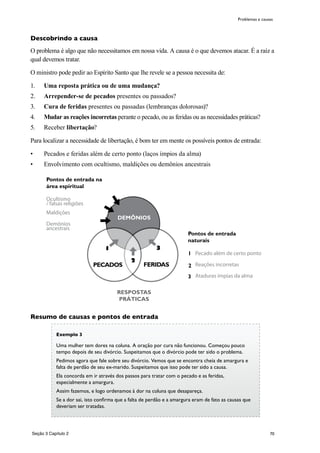 70
Descobrindo a causa
O problema é algo que não necessitamos em nossa vida. A causa é o que devemos atacar. É a raíz a
qual devemos tratar.
O ministro pode pedir ao Espírito Santo que lhe revele se a pessoa necessita de:
1.	 Uma reposta prática ou de uma mudança?
2.	 Arrepender-se de pecados presentes ou passados?
3.	 Cura de feridas presentes ou passadas (lembranças dolorosas)?
4.	 Mudar as reações incorretas perante o pecado, ou as feridas ou as necessidades práticas?
5.	 Receber libertação?
Para localizar a necessidade de libertação, é bom ter em mente os possíveis pontos de entrada:
•	 Pecados e feridas além de certo ponto (laços ímpios da alma)
•	 Envolvimento com ocultismo, maldições ou demônios ancestrais
Resumo de causas e pontos de entrada
Problemas e causas
2
DEMÔNIOS
SINS HURTS
PECADOS FERIDAS
RESPOSTAS
PRÁTICAS
Pontos de entrada na
área espiritual
1 3
Ocultismo
/ falsas religiões
Maldições
Demônios
ancestrais
Pecado além de certo ponto
Reações incorretas
Ataduras ímpias da alma
2
1
3
Pontos de entrada
naturais
Exemplo 3
Uma mulher tem dores na coluna. A oração por cura não funcionou. Começou pouco
tempo depois de seu divórcio. Suspeitamos que o divórcio pode ter sido o problema.
Pedimos agora que fale sobre seu divórcio. Vemos que se encontra cheia de amargura e
falta de perdão de seu ex-marido. Suspeitamos que isso pode ter sido a causa.
Ela concorda em ir através dos passos para tratar com o pecado e as feridas,
especialmente a amargura.
Assim fazemos, e logo ordenamos à dor na coluna que desapareça.
Se a dor sai, isto confirma que a falta de perdão e a amargura eram de fato as causas que
deveriam ser tratadas.
Seção 3 Capítulo 2
 