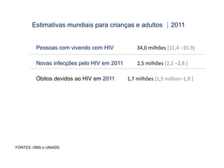 Estimativas mundiais para crianças e adultos 2011
Pessoas com vivendo com HIV 34,0 milhões [31,4 –35.9]
Novas infecções pelo HIV em 2011 2,5 milhões [2,2 –2,8 ]
Óbitos devidos ao HIV em 2011 1,7 milhões [1,5 million–1,9 ]
FONTES: OMS e UNAIDS
 