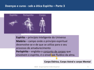 Doenças e curas - sob a ótica Espírita – Parte 3
GECD - Grupo Espírita Cristão Despertar 5
Espírito – princípio Inteligente do Universo
Matéria – campo onde o princípio espiritual
desenvolve-se e de que se utiliza para o seu
processo de amadurecimento
Períspirito – engloba o conjunto de corpos que
envolvem o espírito, é o envelope fluídico da alma.
Corpo Etérico, Corpo Astral e corpo Mental
 