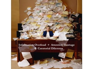 Information Overload  +  Attention Shortage   Curatorial Dilemma 