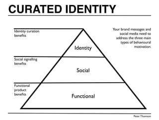 CURATED IDENTITY
                                 Your brand messages and
Identity curation
                                     social media need to
beneﬁts
                                   address the three main
                                      types of behavioural
                     Identity                  motivation.


Social signalling
beneﬁts
                      Social

Functional
product
beneﬁts
                    Functional


                                              Peter Thomson
 