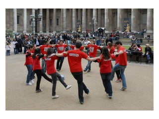 Curating a Collection