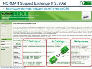 10
NORMAN Suspect Exchange & SusDat
o http://www.norman-network.com/?q=node/236
Schymanski, Aalizadeh et al. in prep.
2.3
...