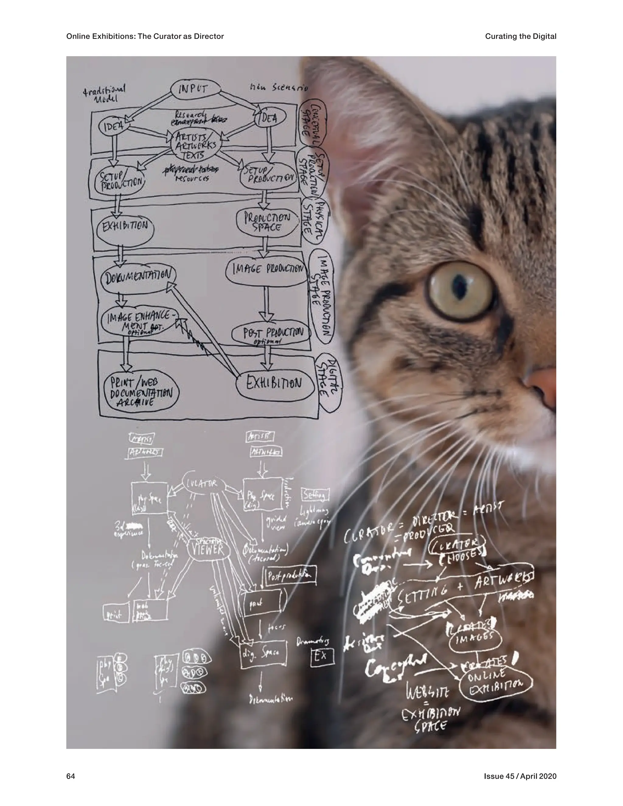 64 Issue 45 / April 2020
Online Exhibitions: The Curator as Director Curating the Digital
 
