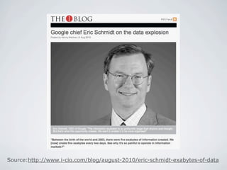 Source:http://www.i-cio.com/blog/august-2010/eric-schmidt-exabytes-of-data
 