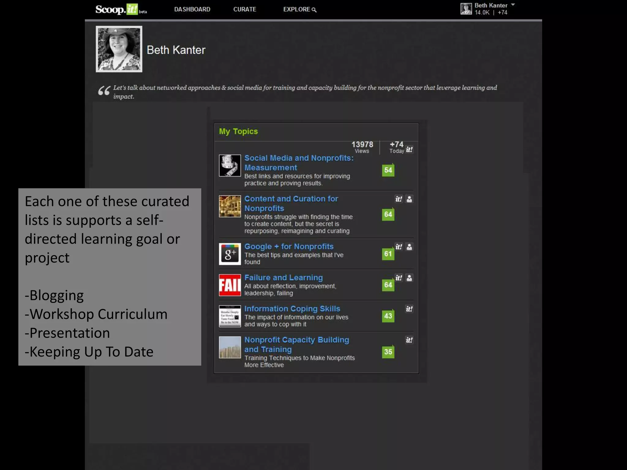 Each one of these curated
lists is supports a self-
directed learning goal or
project

-Blogging
-Workshop Curriculum
-Presentation
-Keeping Up To Date
 