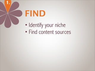 1.

     FIND
     • Identify your niche
     • Find content sources
          - set up a network (PLN)
     • Aggregate w...