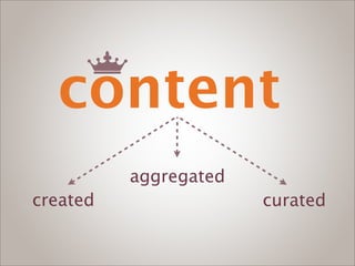 Building Thought Leadership through Content Curation | PPT