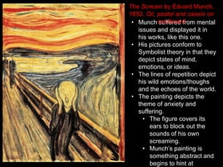 • Munch suffered from mental
issues and displayed it in
his works, like this one.
• His pictures conform to
Symbolist theory in that they
depict states of mind,
emotions, or ideas.
• The lines of repetition depict
his wild emotions/thoughs
and the echoes of the world.
• The painting depicts the
theme of anxiety and
suffering.
• The figure covers its
ears to block out the
sounds of his own
screaming.
• Munch’s painting is
something abstract and
begins to hint at
The Scream by Edvard Munch,
1893. Oil, pastel and casein on
cardboard
 