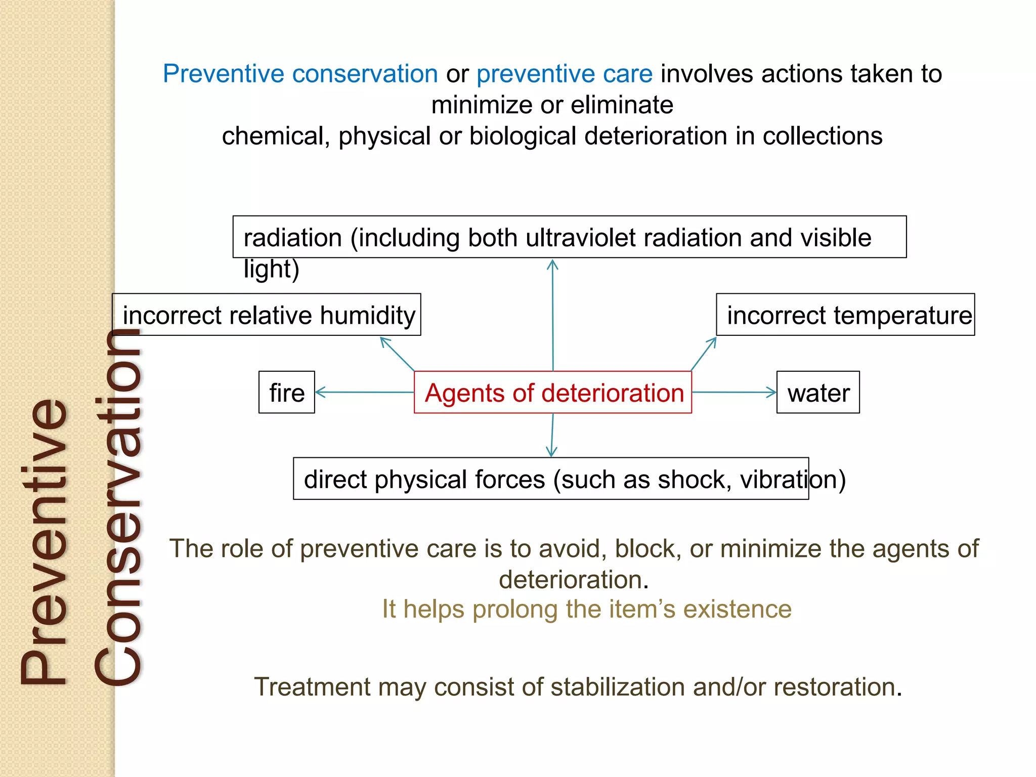 Preventive
Conservation
Preventive conservation or preventive care involves actions taken to
minimize or eliminate
chemical, physical or biological deterioration in collections
Agents of deterioration
direct physical forces (such as shock, vibration)
fire water
radiation (including both ultraviolet radiation and visible
light)
incorrect temperatureincorrect relative humidity
The role of preventive care is to avoid, block, or minimize the agents of
deterioration.
It helps prolong the item’s existence
Treatment may consist of stabilization and/or restoration.
 