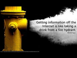 Source : http://dev.emotools.com/media/photologue/photos/Information%20overload%20en%20Internet.JPG 