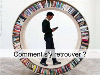 Source : http://www.ogilvy-pr.fr/wp-content/uploads/2011/02/curation.jpeg Comment s’y retrouver ? 