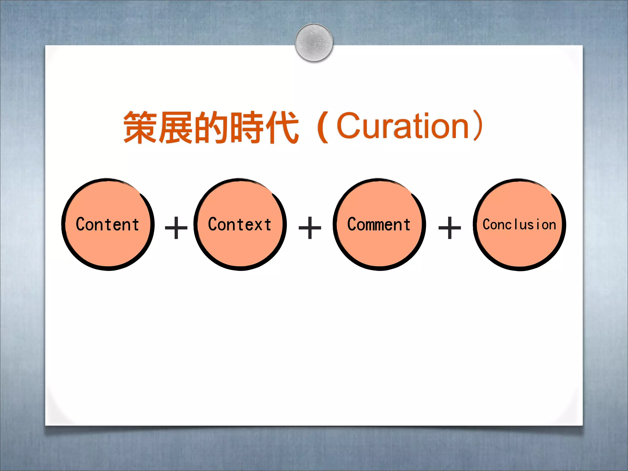 策展的時㈹代（Curation）

Content
          ＋   Context
                        ＋   Comment
                                      ＋   Conclusion
 
