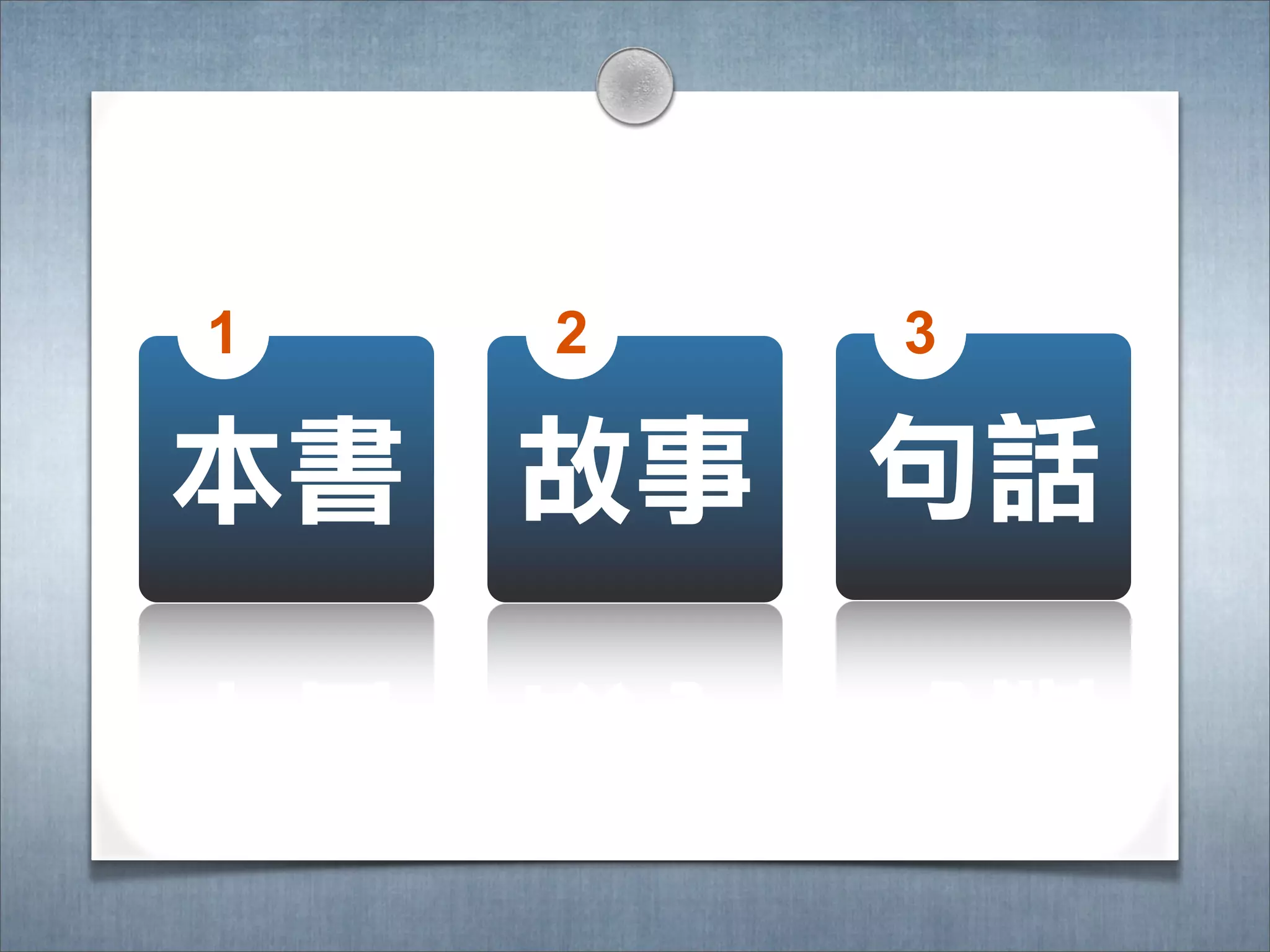 1   2   3

本書 故事 句句話
 