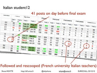 steroids
Pulizzi
Content