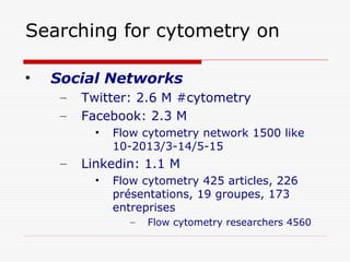 Searching for cytometry on
• Social Networks
– Twitter: 2.6 M #cytometry
– Facebook: 2.3 M
• Flow cytometry network 1500 like
10-2013/3-14/5-15
– Linkedin: 1.1 M
• Flow cytometry 425 articles, 226
présentations, 19 groupes, 173
entreprises
– Flow cytometry researchers 4560
 