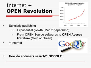 Internet +
OPEN Revolution
• Scholarly publishing
– Exponential growth (Med 2 papers/mn)
– From OPEN Source softwares to OPEN Access
literature (Gold or Green)
• + Internet
» How do endusers search?: GOOGLE
 