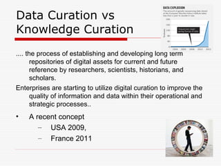 Data Curation vs
Knowledge Curation
.... the process of establishing and developing long term
repositories of digital assets for current and future
reference by researchers, scientists, historians, and
scholars.
Enterprises are starting to utilize digital curation to improve the
quality of information and data within their operational and
strategic processes..
• A recent concept
– USA 2009,
– France 2011
 