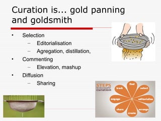 Curation is... gold panning
and goldsmith
• Selection
– Editorialisation
– Agregation, distillation,
• Commenting
– Elevation, mashup
• Diffusion
– Sharing
 