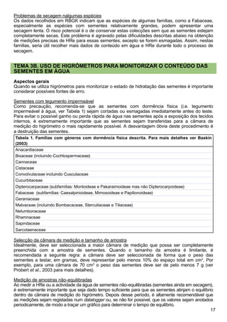 17
Problemas de secagem nalgumas espécies
Os dados recolhidos em RBGK indicam que as espécies de algumas famílias, como a Fabaceae,
especialmente as espécies com sementes relativamente grandes, podem apresentar uma
secagem lenta. O risco potencial é o de conservar estas colecções sem que as sementes estejam
completamente secas. Este problema é agravado pelas dificuldades descritas abaixo na obtenção
de medições precisas de HRe para essas sementes, excepto se forem esmagadas. Assim, nestas
famílias, seria útil recolher mais dados de conteúdo em água e HRe durante todo o processo de
secagem.
TEMA 3B. USO DE HIGRÓMETROS PARA MONITORIZAR O CONTEÚDO DAS
SEMENTES EM ÁGUA
Aspectos gerais
Quando se utiliza higrómetros para monitorizar o estado de hidratação das sementes é importante
considerar possíveis fontes de erro.
Sementes com tegumento impermeável
Como precaução, recomenda-se que as sementes com dormência física (i.e. tegumento
impermeável à água, ver Tabela 1) sejam cortadas ou esmagadas imediatamente antes do teste.
Para evitar o possível ganho ou perda rápida de água nas sementes após a exposição dos tecidos
internos, é extremamente importante que as sementes sejam transferidas para a câmara de
medição do higrómetro o mais rapidamente possível. A desvantagem óbvia deste procedimento é
a destruição das sementes.
Tabela 1. Famílias com géneros com dormência física descrita. Para mais detalhes ver Baskin
(2003)
Anacardiaceae
Bixaceae (incluindo Cochlospermaceae)
Cannaceae
Cistaceae
Convolvulaceae incluindo Cuscutaceae
Cucurbitaceae
Dipterocarpaceae (subfamílias: Montoideae e Pakaraimoideae mas não Dipterocarpoideae)
Fabaceae (subfamílias: Caesalpinioideae, Mimosoideae e Papilionoideae)
Geraniaceae
Malvaceae (incluindo Bombacaceae, Sterculiaceae e Tiliaceae)
Nelumbonaceae
Rhamnaceae
Sapindaceae
Sarcolaenaceae
Selecção da câmara de medição e tamanho de amostra
Idealmente, deve ser seleccionada a maior câmara de medição que possa ser completamente
preenchida com a amostra de sementes. Quando o tamanho da amostra é limitante, é
recomendada a seguinte regra: a câmara deve ser seleccionada de forma que o peso das
sementes a testar, em gramas, deve representar pelo menos 10% do espaço total em cm3
. Por
exemplo, para uma câmara de 70 cm3
o peso das sementes deve ser de pelo menos 7 g (ver
Probert et al., 2003 para mais detalhes).
Medição de amostras não-equilibradas
Ao medir a HRe ou a actividade da água de sementes não-equilibradas (sementes ainda em secagem),
é extremamente importante que seja dado tempo suficiente para que as sementes atinjam o equilíbrio
dentro da câmara de medição do higrómetro. Depois desse período, é altamente recomendável que
as medições sejam registadas num datalogger ou, se não for possível, que os valores sejam anotados
periodicamente, de modo a traçar um gráfico para determinar o tempo de equilíbrio.
 