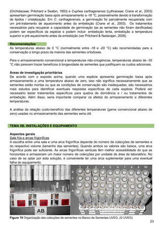 23
(Orchidaceae; Pritchard e Seaton, 1993) e Cuphea carthagenensis (Lythraceae; Crane et al., 2003)
apresentam germinação baixa após armazenamento a -18 °C, possivelmente devido à transformação
de lípidos / cristalização. Em C. carthagenensis, a germinação foi parcialmente recuperada com
um pré-tratamento de aquecimento antes da embebição (Crane et al., 2003). Os tratamentos
necessários para recuperar a capacidade de germinação (se as sementes não foram danificadas)
podem ser específicos da espécie e podem incluir: embebição lenta, embebição a temperatura
superior e pré-aquecimento antes da embebição (ver Pritchard  Nadarajan, 2008).
Recomendações
As temperaturas abaixo de 0 °C (normalmente entre -18 e -20 °C) são recomendadas para a
conservação a longo prazo da maioria das sementes ortodoxas.
Para o armazenamento convencional a temperaturas não-criogénicas, temperaturas abaixo de -35
°C não parecem trazer benefícios à longevidade de sementes que justifiquem os custos adicionais.
Áreas de investigação prioritárias
De acordo com o exposto acima, quando uma espécie apresenta germinação baixa após
armazenamento a uma temperatura abaixo de zero, isso não significa necessariamente que as
sementes estão mortas ou que as condições de conservação são inadequadas; são necessários
mais estudos para identificar eventuais respostas específicas de cada espécie. Poderá ser
necessário testar tratamentos específicos para quebra de dormência e / ou tratamentos de
embebição. Além disso, seria importante comparar os efeitos do armazenamento a diferentes
temperaturas.
A análise da relação custo-benefício das diferentes temperaturas (gama convencional abaixo de
zero) usadas no armazenamento das sementes seria útil.
TEMA 5B. INSTALAÇÕES E EQUIPAMENTO
Aspectos gerais
Sala fria e arcas frigoríficas
A escolha entre uma sala e uma arca frigorífica depende do número de colecções de sementes e
do respectivo volume (tamanho das sementes). Quando ambos os valores são baixos, uma arca
frigorífica pode ser suficiente. As arcas frigoríficas verticais têm melhor acessibilidade do que as
horizontais e armazenam um maior número de colecções por unidade de área de laboratório. No
caso de se optar por esta solução, é conveniente ter uma arca suplementar para uma eventual
falha do equipamento.
Figure 19 Organização das colecções de sementes no Banco de Sementes UVEG. (© UVEG)
 