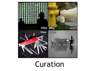 Curation 